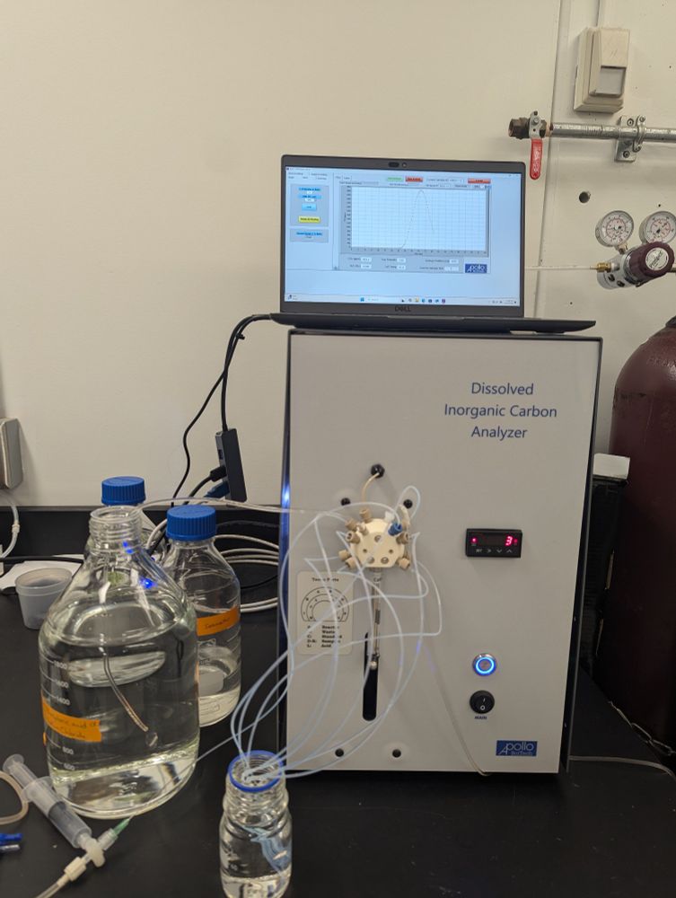 A laptop showing a bell curve on top of a CO2 analyzer with various bottle around it.