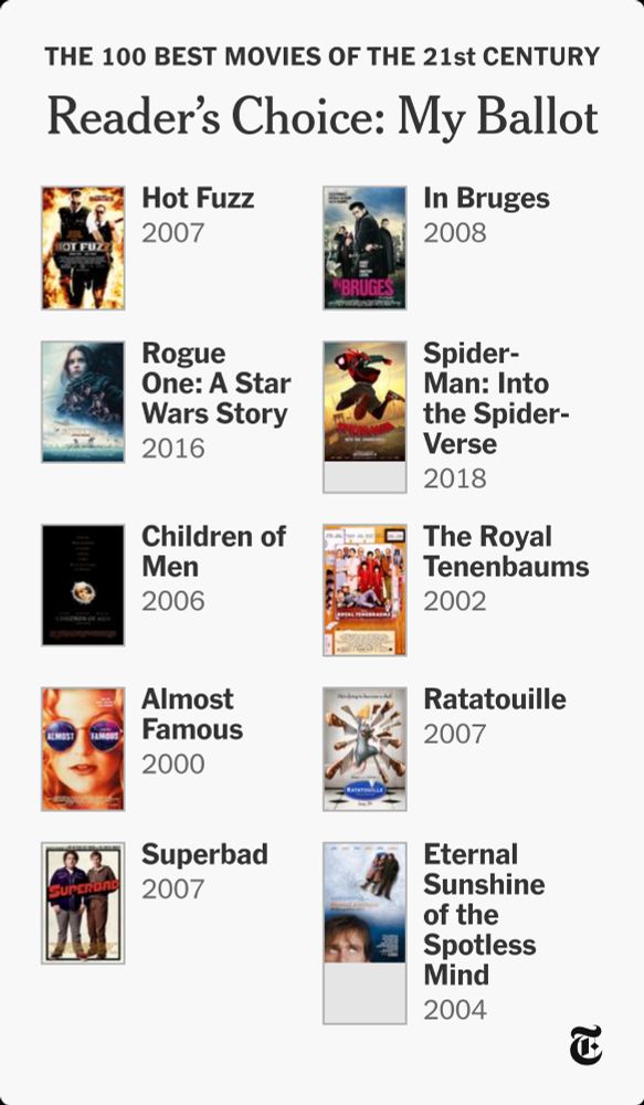Mike Prask's list of 10 best movies of the 21st century -- Hot Fuzz, In Bruges, Rogue One, first Spidervetse, Children of Men, Tenenbaums, Almost Famous, Ratatouille, Superbad, and Eternal Sunshine 