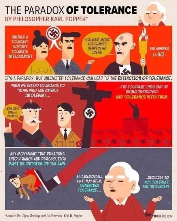 A comic strip depiction of the Paradox of tolerance, wherein intolerant people use bad faith calls for tolerance to excuse or avoid consequences for their own intolerance