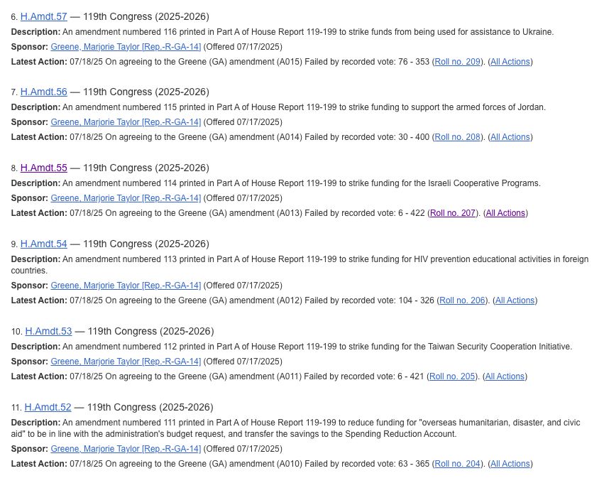 Screenshot of amendments proposed by MTG, can be found at https://www.congress.gov/bill/119th-congress/house-bill/4016/amendments