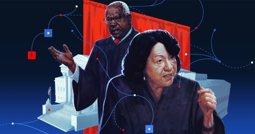 Supreme Connections: Search Supreme Court Disclosures — ProPublica