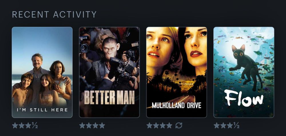 Dans l’ordre décroissant :
Je suis toujours là (7)
Better Man (8)
Mulholland Drive (8)
Flow (7)

(Et je mets des notes parce que j’aime noter et classer et comparer les torchons, les serviettes et les rideaux de douche)