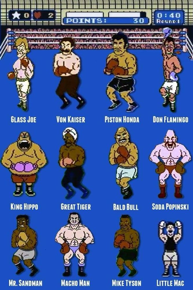 Screenshot of all the characters from 1987’s Punch Out!!!