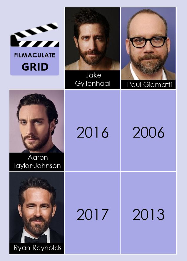 image of today's filmaculate grid
