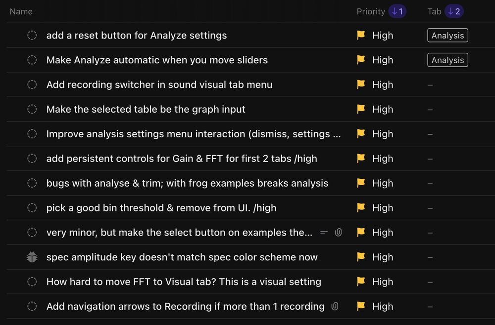 A bunch of tasks, all marked High priority. Add a reset button for Analyze settings...add persistent controls for Gain and FFT...add navigation arrows to recording if more than 1 recording...and more
