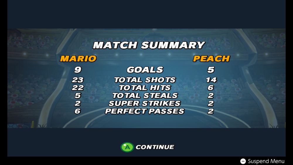 Screenshot shows a post-match stats screen. Mario VS Peach. Mario won 9 goals to 5. An overwhelmingly has better stats for shots, passes, tackles etc. 