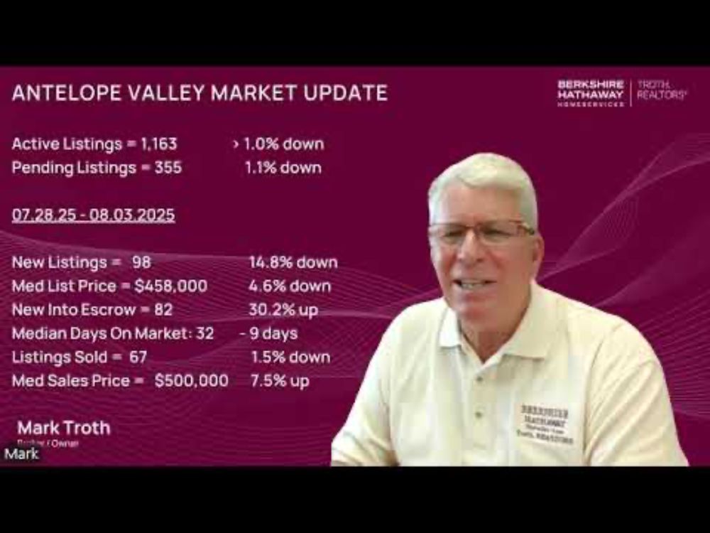 📊 Antelope Valley Real Estate Market Update | August 4th, 2025 🏡