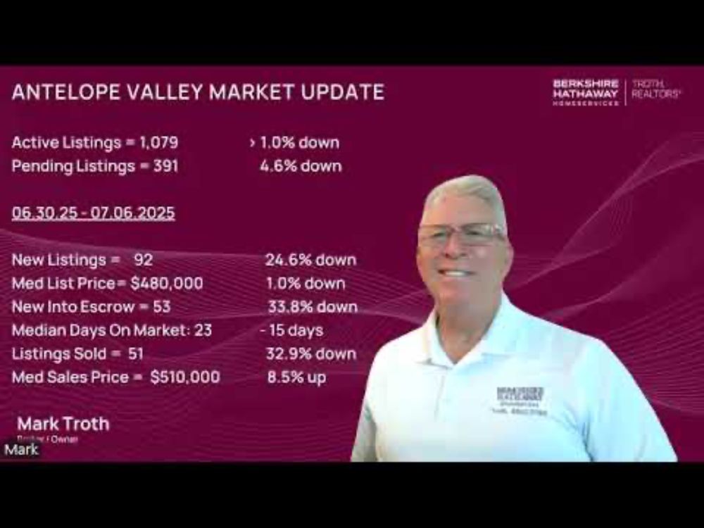 📊 Antelope Valley Real Estate Market Update | July 7th, 2025 🏡