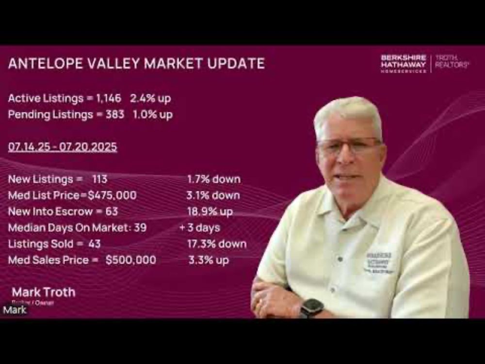 📊 Antelope Valley Real Estate Market Update | July 21st, 2025 🏡