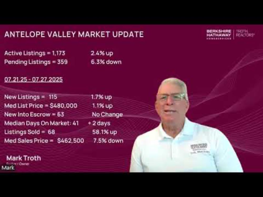 More Active Listings! 📊 Antelope Valley Real Estate Market Update | July 28th, 2025 🏡