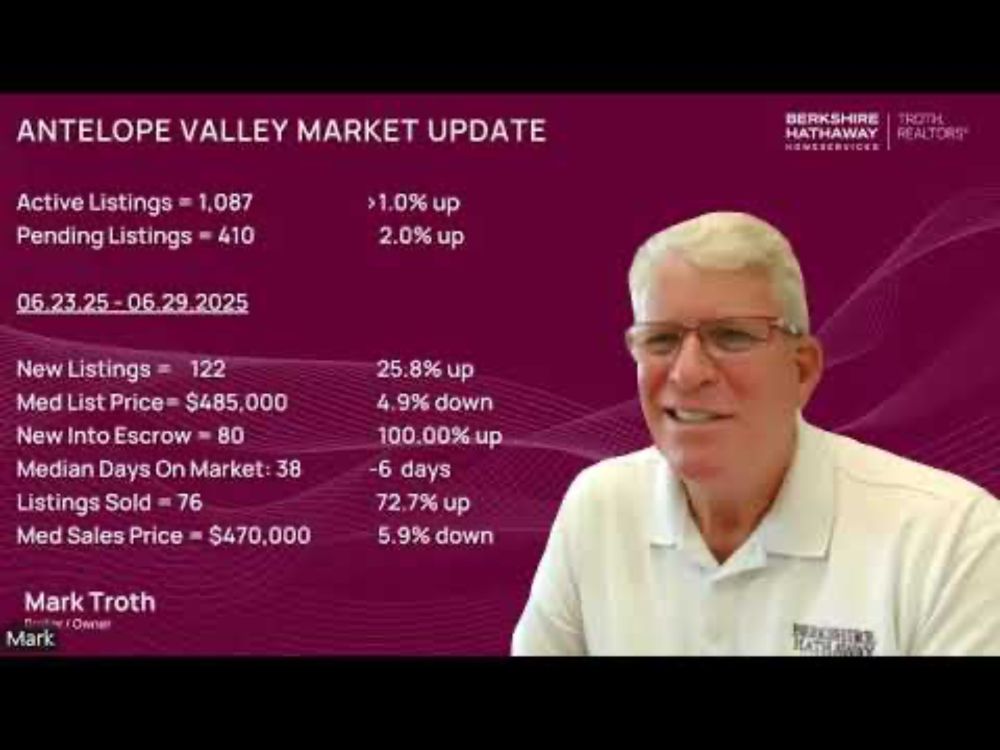 📊 Antelope Valley Real Estate Market Update | June 30th, 2025 🏡