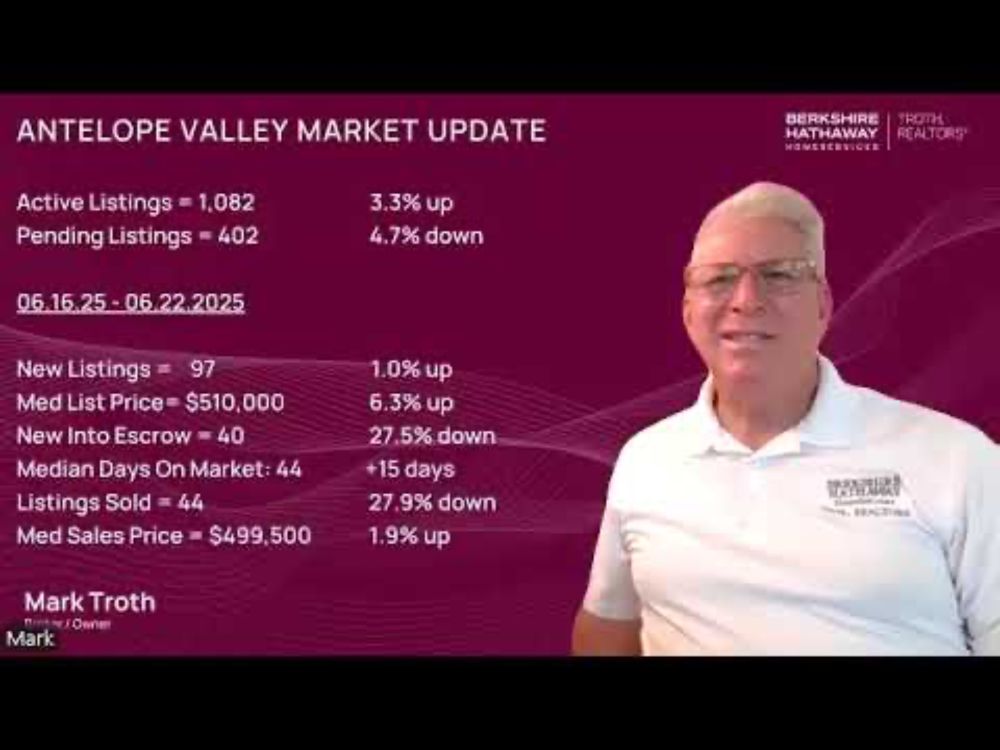 📊 Antelope Valley Real Estate Market Update | June 23rd, 2025 🏡