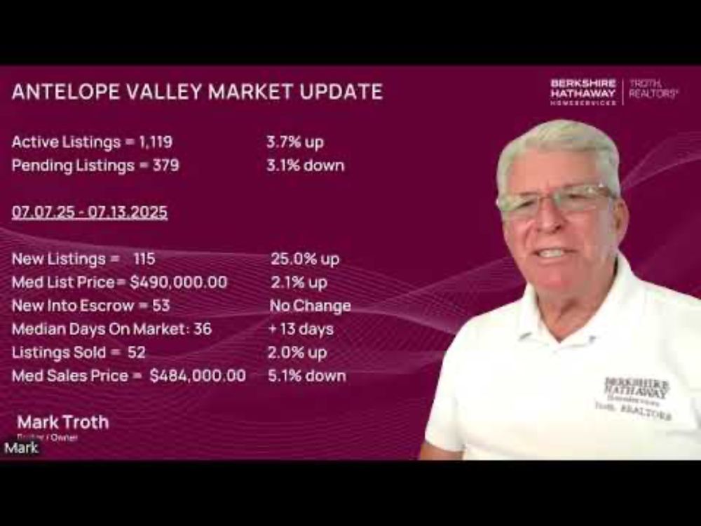 📊 Antelope Valley Real Estate Market Update | July 14th, 2025 🏡