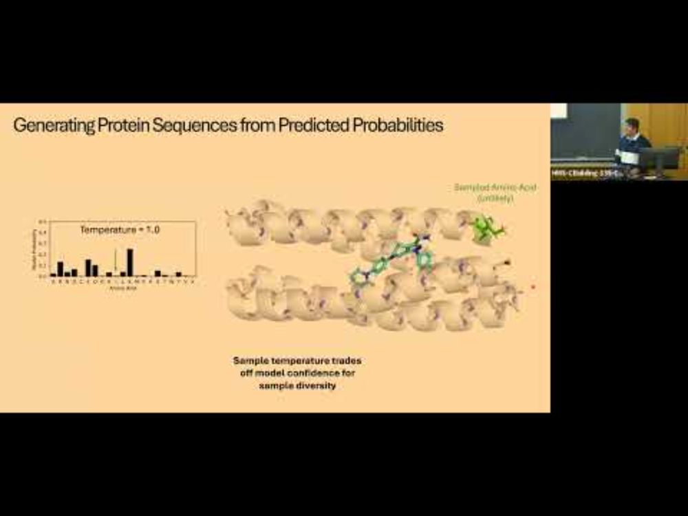 Design of small molecule binding proteins using deep learning