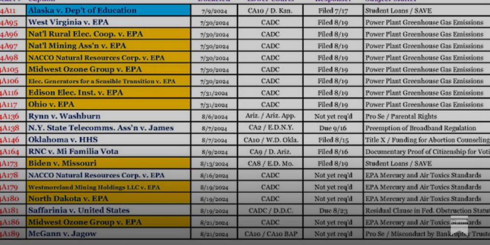 Bonus 95: The (Busy) Summer of 2024