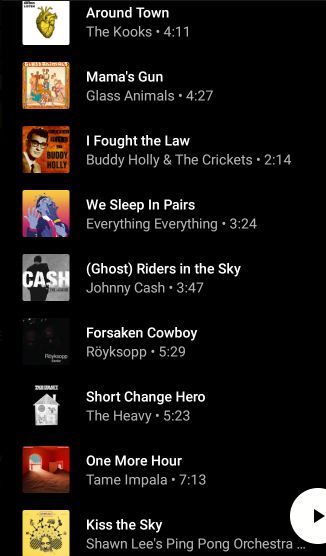 page 2 of my playlist