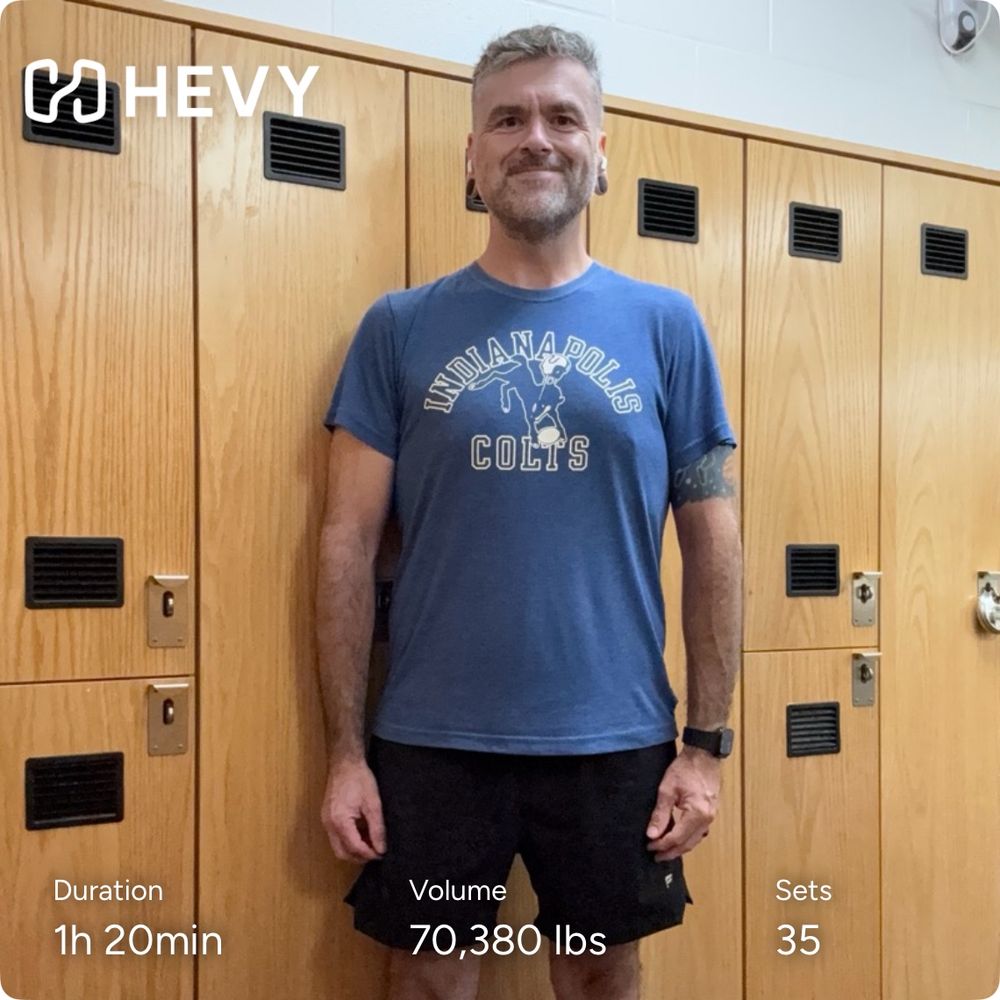 Duration 1hr 20 min. Volume 70,380 lbs. Sets 35. 