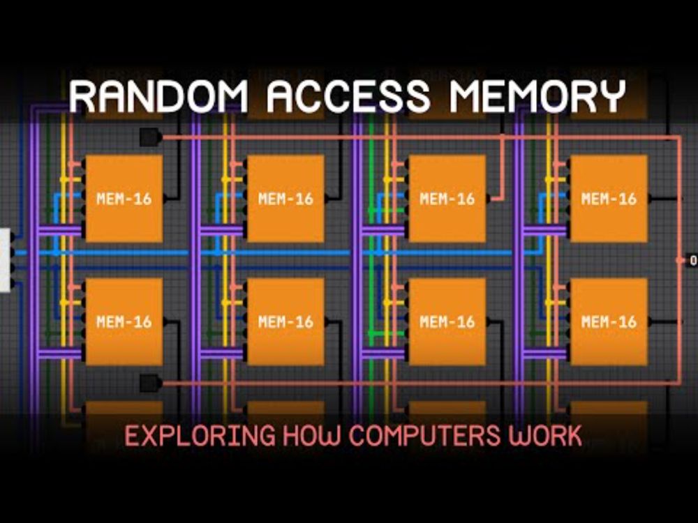 Creating 256 Bytes of RAM (in a simulation)