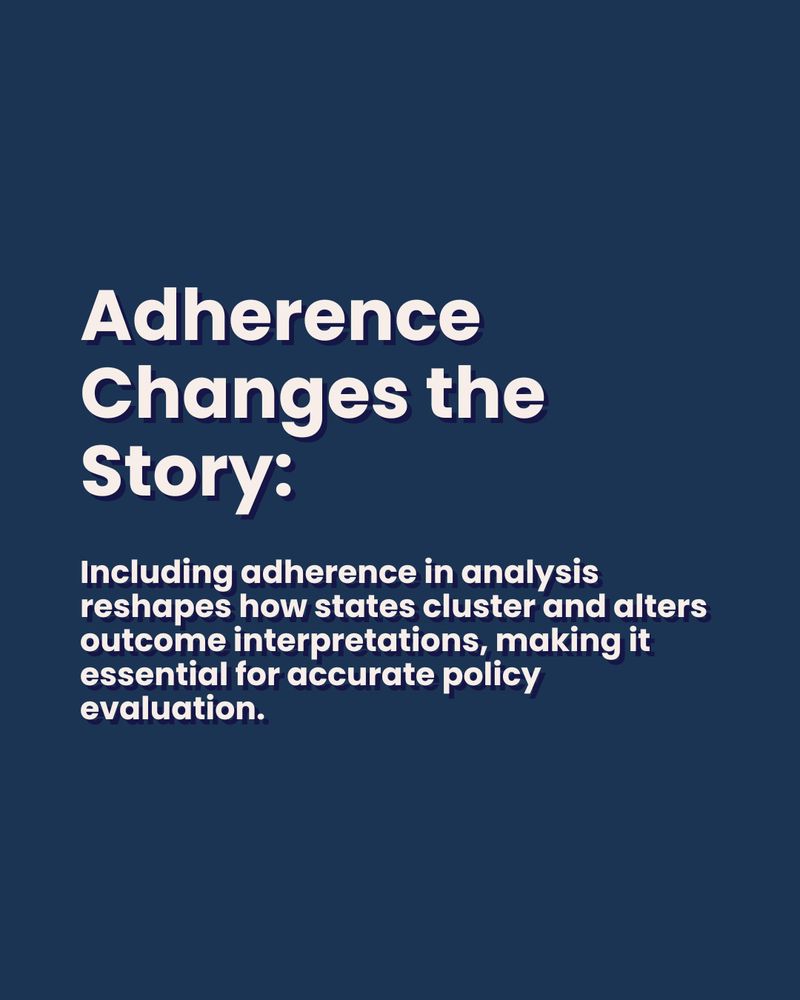 Adherence Changes the Story:
Including adherence in analysis reshapes how states cluster and alters outcome interpretations, making it essential for accurate policy evaluation.
