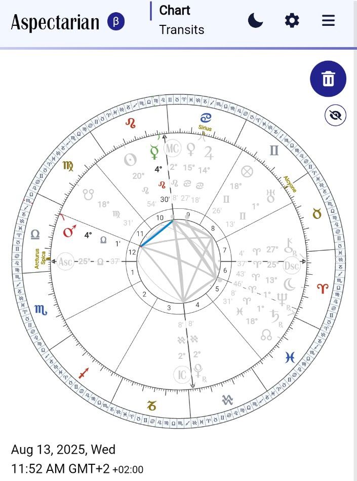 Aspectarian astrology chart showing Mercury sextile Mars