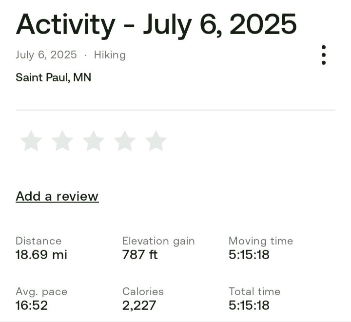 Screenshot of stats for a stupidly long walk