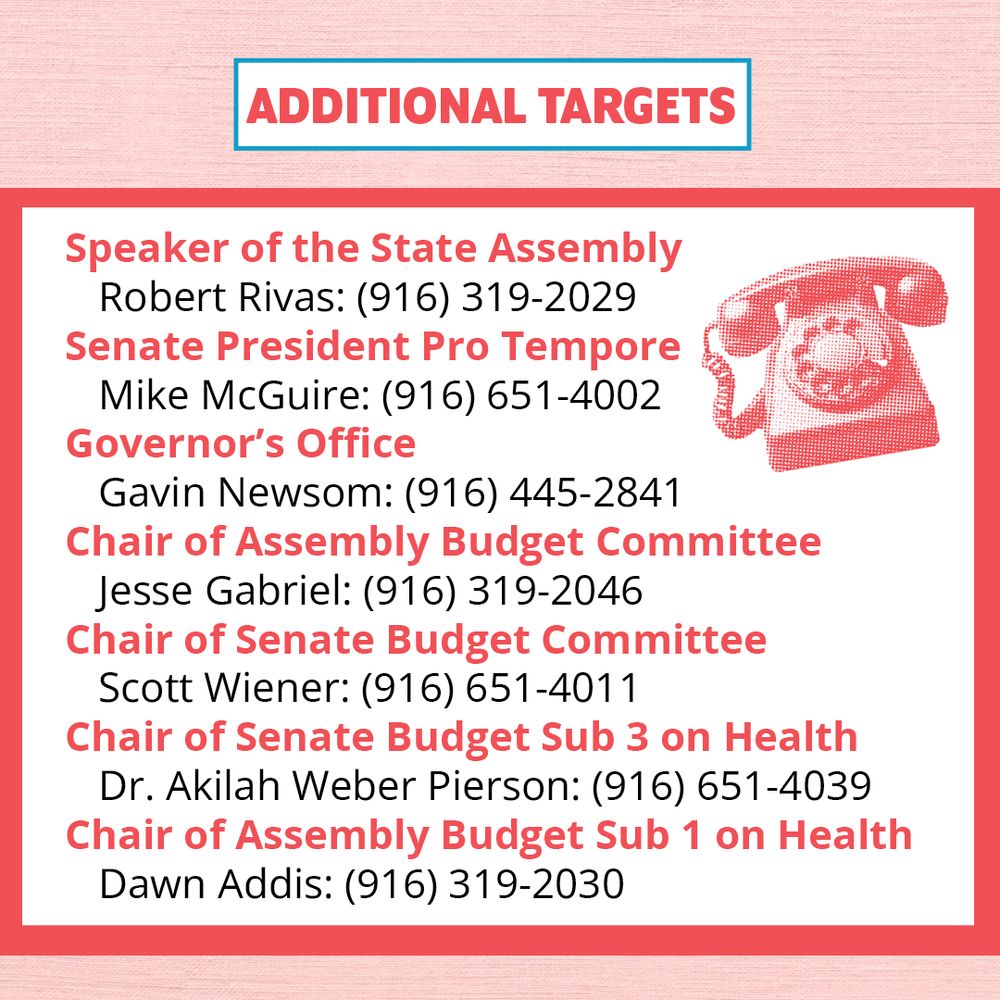Speaker of the State Assembly
	Robert Rivas: (916) 319-2029
Senate President Pro Tempore
	Mike McGuire: (916) 651-4002
Governor’s Office
	Gavin Newsom: (916) 445-2841
Chair of Assembly Budget Committee
	Jesse Gabriel: (916) 319-2046
Chair of Senate Budget Committee
	Scott Wiener: (916) 651-4011
Chair of Senate Budget Sub 3 on Health
	Dr. Akilah Weber Pierson: (916) 651-4039
Chair of Assembly Budget Sub 1 on Health
	Dawn Addis: (916) 319-2030
