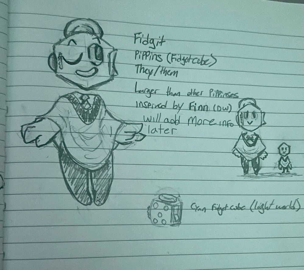 Fidgit (I’m slowly starting to realize that I name things just like Asgore does ;w;)

Not much lore for them just yet, they’re just a large pippins that’s super friendly :3

Their design is also relatively different, more rounder edges than sharp ones