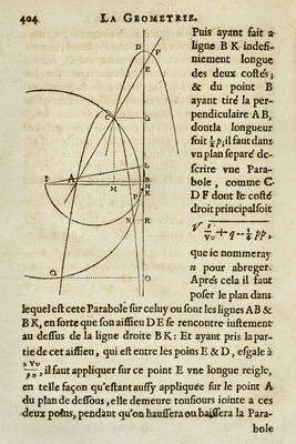 A page from Descartes' La Geometrie containing two parabolas, a part of a circle and a geometric argument