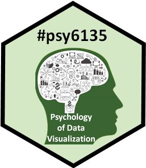 Hex logo for my course, Psychology of Data Visualization, featuring an image of various graphic ideas inside a brain