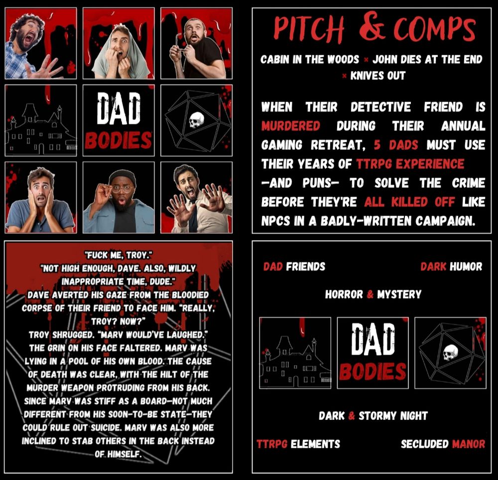 agents guide for DAD BODIES. 

top left: moodboard layout with 9 squares 3 x 3, 6 have over the top terrified men (the dads), along the top and bottom 3 squares. Blood decal drips from top squares through the middle to the bottom ones. A Victorian mansion silhouette sits in the middle most left square, the title DAD BODIES in the middle, and right of that is the silhouette of a d20 with a skull icon showing.

top right: PITCH & COMPS, CABIN IN THE WOODS X JOHN DIES AT THE END X KNIVES OUT, when their detective friend is murdered during annual gaming retreat, 5 dads nust use their years of ttrpg experience—and puns—to solve the crime before they're all killed off like npcs in a badly-written campaign.

bottom left: "Fuck me, Troy."
“That’s a bit inappropriate, Dave, considering the situation.”
Dave averted his gaze from the bloodied corpse of their friend to face him.
“Really, Troy? Now?”
Troy shrugged. “Marv would’ve laughed.” The grin on his face faltered. Marv was lying in a pool of his own blood. The cause of death was clear, the hilt of the murder weapon protruding from his back. Since Marv was stiff as a board—not much different from his current state—they could rule out suicide. Marv was also more inclined to stab others in the back instead of himself.

bottom right: DAD FRIENDS, HORROR AND MYSTERY, DARK HUMOR, SECLUDED MANOR, TTRPG ELEMENTS, DARK AND STORMY NIGHT.