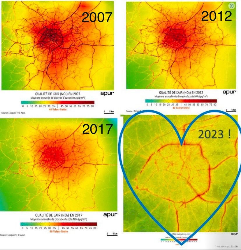 Change in Paris air quality between 2007 and 2023 using visuals 