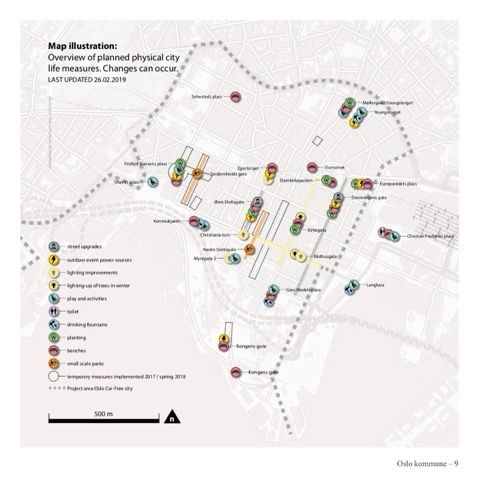 Graphic of “city life measures”