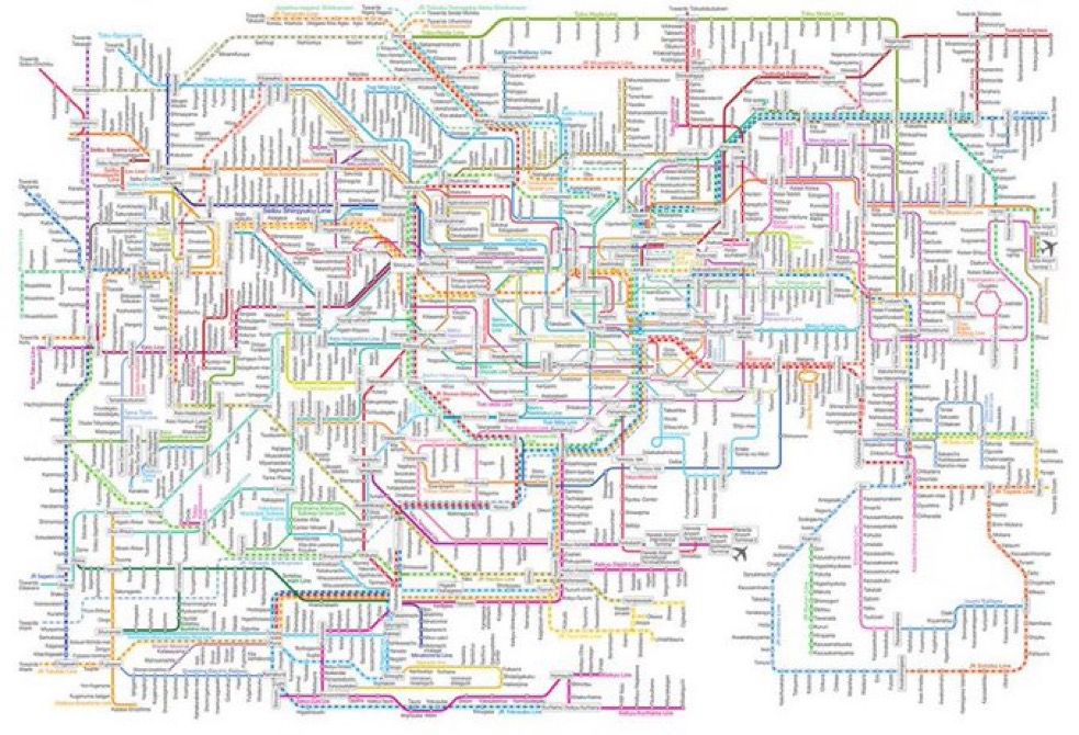 Map/graphic of Tokyo transit system