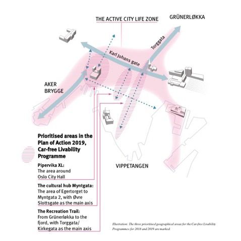 Graphic of “Active City Life Zone”
