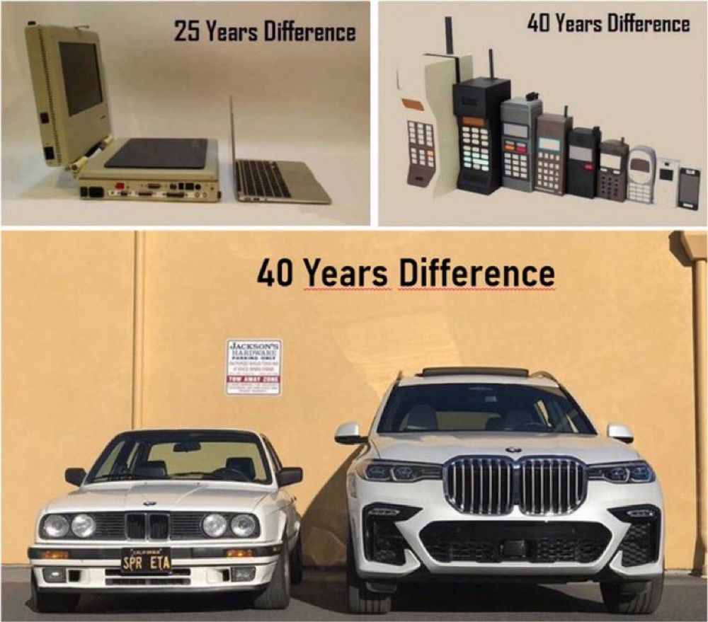 Images showing computers shrinking greatly over 25 years, phones shrinking greatly over 40 years, and cars getting much bigger over the last 40 years.