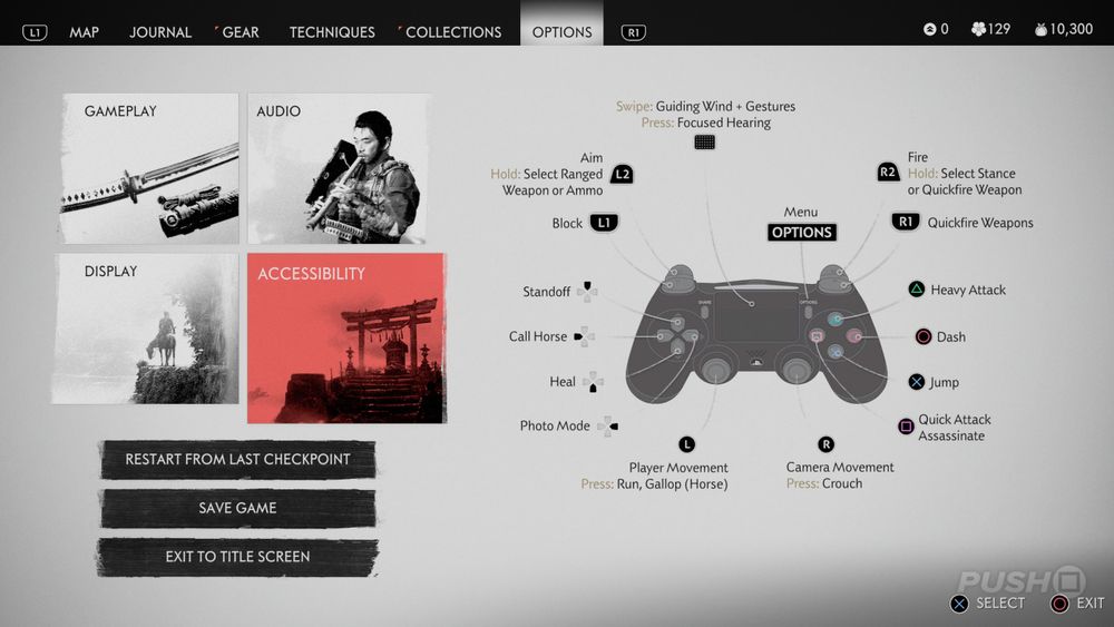 In-game options screen showing Gameplay, Audio, Display, and Accessibility. A PS4 controller is on the side with controls. At the bottom is RESTART FROM LAST CHECKPOINT, SAVE GAME, and EXIT TO TITLE SCREEN buttons.