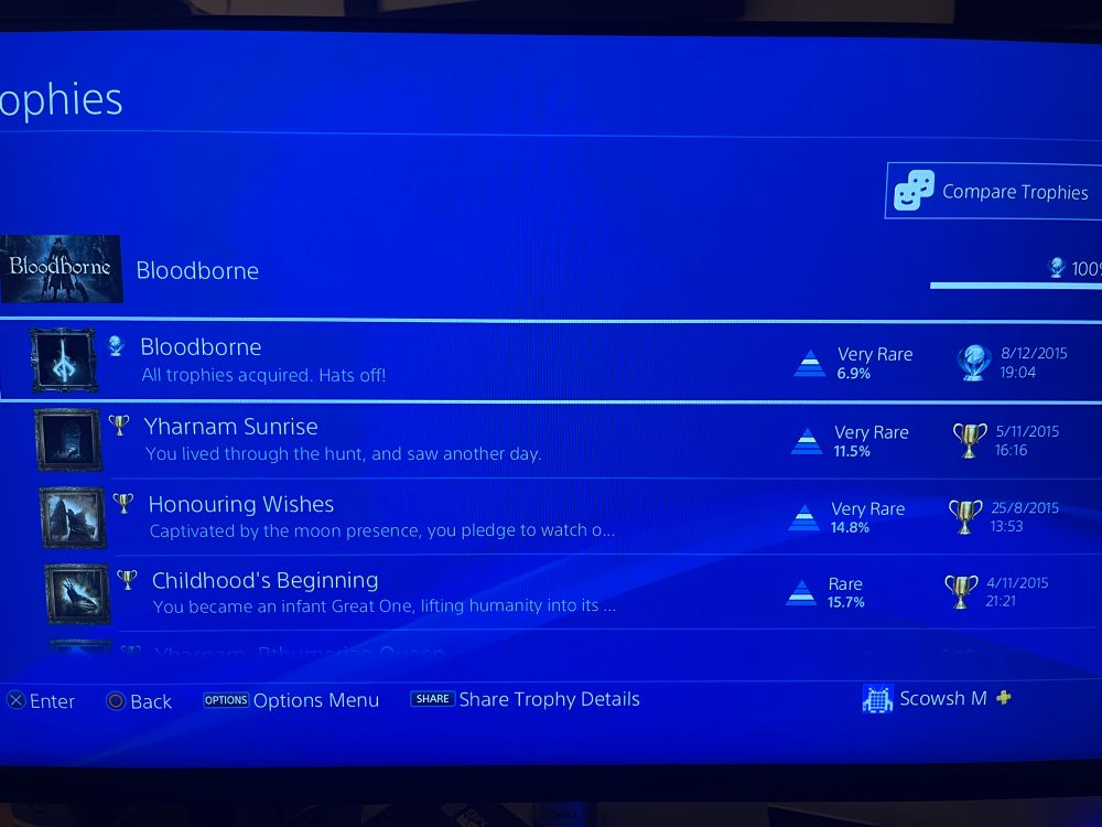 Platinum trophy for Bloodborne dated 2015