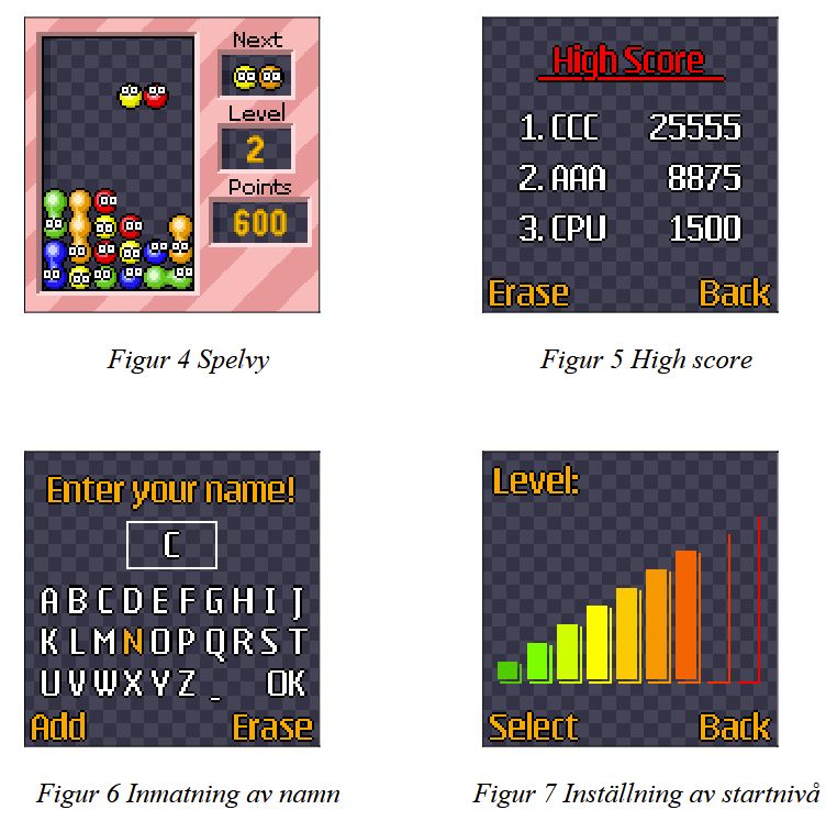 Screenshots of the mysterious Bouncy puzzle game: gameplay, high scores, name entry and level.