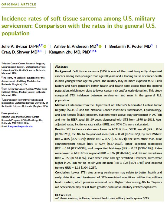 Title page for the article "Incidence rates of soft tissue sarcoma among U.S. military servicemen: Comparison with the rates in the general U.S. population" showing the author list, affiliations, abstract, and keywords. Read the full article at https://acsjournals.onlinelibrary.wiley.com/doi/full/10.1002/cncr.35607