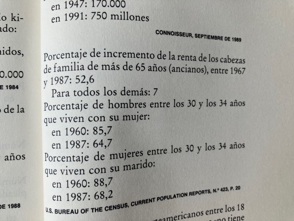 Porcentaje de incremento de la renta de los cabezas de familia de más de 65 años (ancianos), entre 1967
y 1987: 52,6
Para todos los demás: 7
Porcentaje de hombres entre los 30 y los 34 años que viven con su mujer:
en 1960: 85,7
en 1987: 64,7
Porcentaje de mujeres entre los 30 y los 34 años que viven con su marido:
en 1960: 88,7
en 1987: 68,2