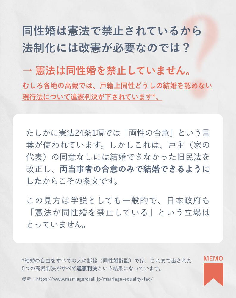 同性婚は憲法で禁止されているから法制化には改憲が必要なのでは？
→ 憲法は同性婚を禁止していません。
むしろ各地の高裁では、戸籍上同性どうしの結婚を認めない現行法について違憲判決が下されています*。
たしかに憲法24条1項では「両性の合意」という言葉が使われています。しかしこれは、戸主（家の代表）の同意なしには結婚できなかった旧民法を改正し、両当事者の合意のみで結婚できるようにしたからこその条文です。
この見方は学説としても一般的で、日本政府も「憲法が同性婚を禁止している」という立場はとっていません。
*結婚の自由をすべての人に訴訟（同性婚訴訟）では、これまで出された5つの高裁判決がすべて違憲判決という結果になっています。
参考：https://www.marriageforall.jp/marriage-equality/faq/
