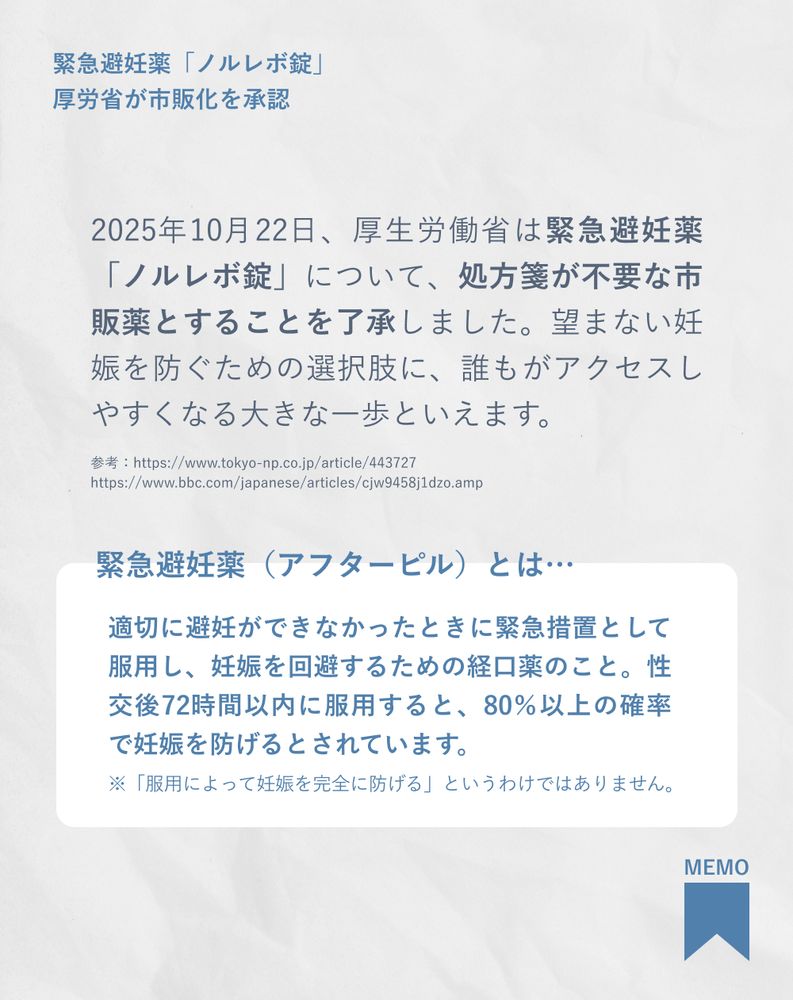 2025年10月22日、厚生労働省は緊急避妊薬「ノルレボ錠」について、処方箋が不要な市販薬とすることを了承しました。望まない妊娠を防ぐための選択肢に、誰もがアクセスしやすくなる大きな一歩といえます。
緊急避妊薬（アフターピル）とは…
適切に避妊ができなかったときに緊急措置として服用し、妊娠を回避するための経口薬のこと。性交後72時間以内に服用すると、80％以上の確率で妊娠を防げるとされています。
※「服用によって妊娠を完全に防げる」というわけではありません。
