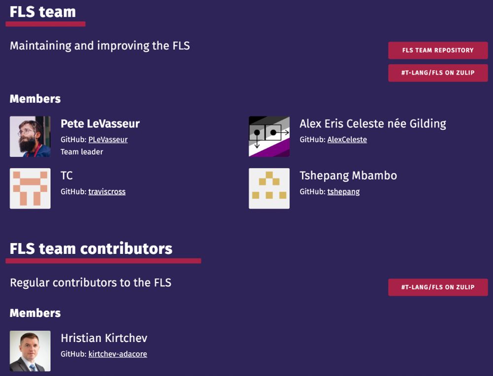 screenshot showing FLS team and FLS Contributors team