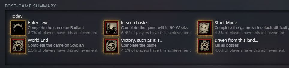 A screenshot of a Steam achievement page showing the achievements Entry Level, World End, In such haste..., Victory, such as it is..., Strict Mode, and Driven from this land. These achievements were awarded after completing Darkest Dungeon on the hardest possible difficult 'Bloodmoon' within the 16 death and 100 week limit. 

My ass is sore because this game made me it's bitch. 