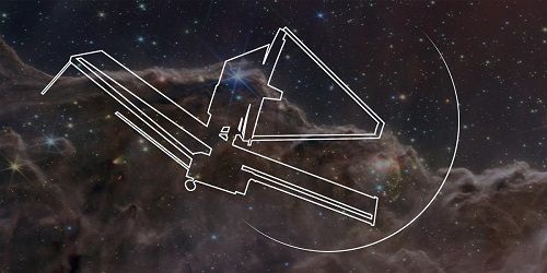 Line drawing of JWST on a composite background of the Cosmic Cliffs observed by JWST