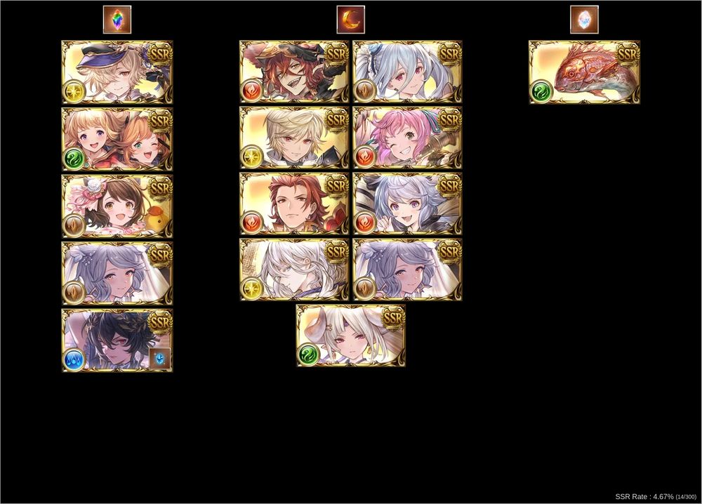 spark for bridal ilsa with an overall ~4% ssr rate.  other highlights include 2x fraux, yaia, cag & clarisse, and light kou.