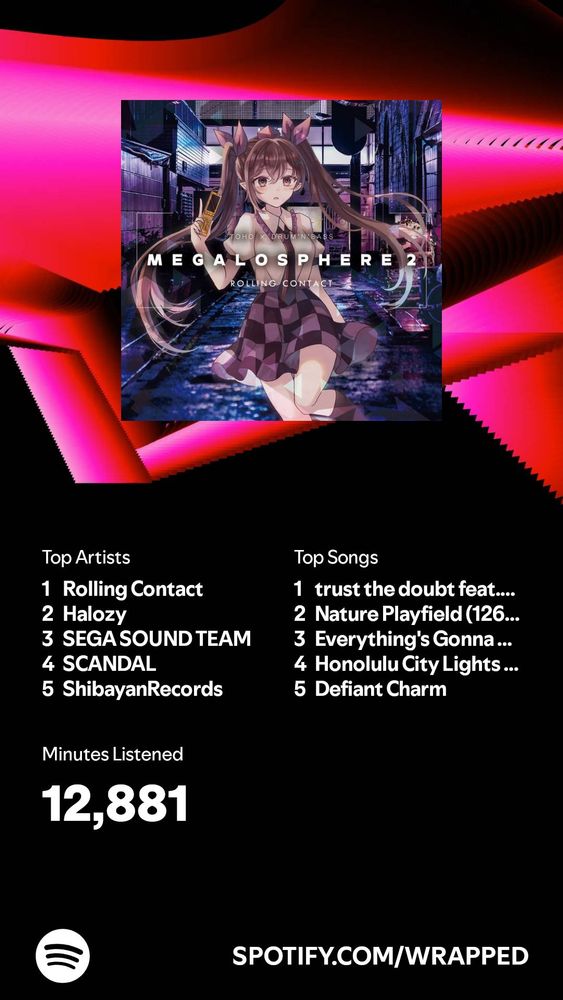 My Spotify Wrapped for 2024. 
Top artists, in order from 1-5, are Rolling Contact, Halozy, SEGA SOUND TEAM, SCANDAL, ShibayanRecords.
Top songs, in order from 1-5, are trust the doubt feat. itori, Nature Playfield (126 Extended Refix), Everything's Gonna Be Alright, Honolulu City Lights - Full Spec Edition, and Defiant Charm.