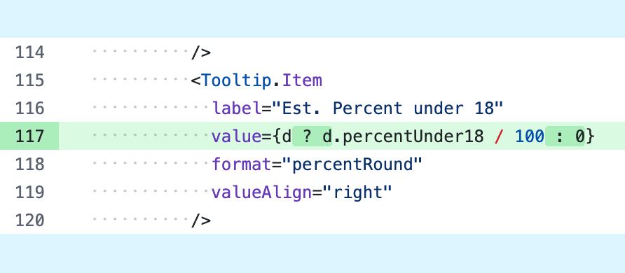 Ternary operator as a workaround