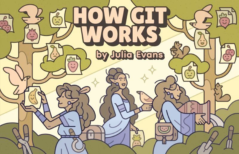 three people tending to trees in an enchanted sparkly forest. Each of the people has long curly brown hair, light brown skin, pointed ears, and wears a long blue dress. They have various gardening tools, like scythes and trowels with them, and one carries a bag with an image of a slice of watermelon. One is pouring an urn of water onto the roots of a tree. The trees are filled with birds and squirrels, and with pieces of paper with illustrations of fruit with various facial expressions on them. The illustrations of fruit are slightly different from one tree to another.