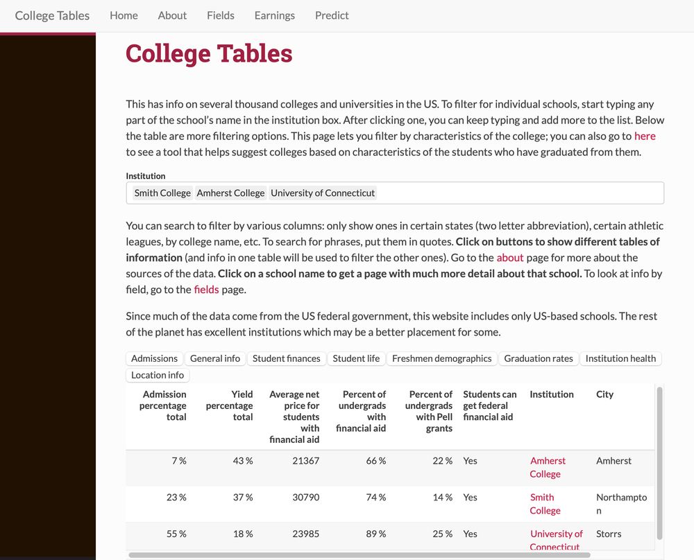 Screenshot of a web page, showing a table with admission percentage, yield percentage, average price, and other information for three selected colleges